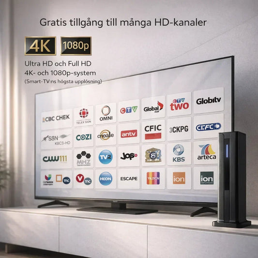 NordSignal – Gratis tv i klar HD utan abonnemang