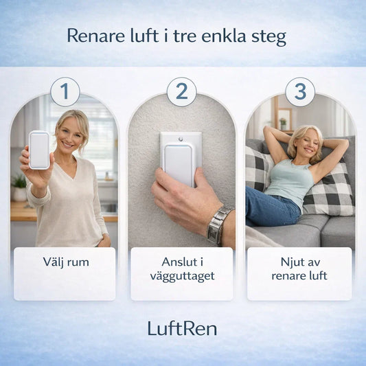LuftRen — Andas lättare varje dag