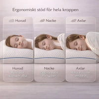 DrömNacke – Ergonomisk barnkudde för lugnare sömn